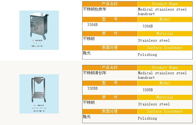 不锈钢手推车3